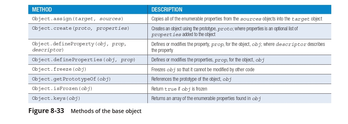 base object 2