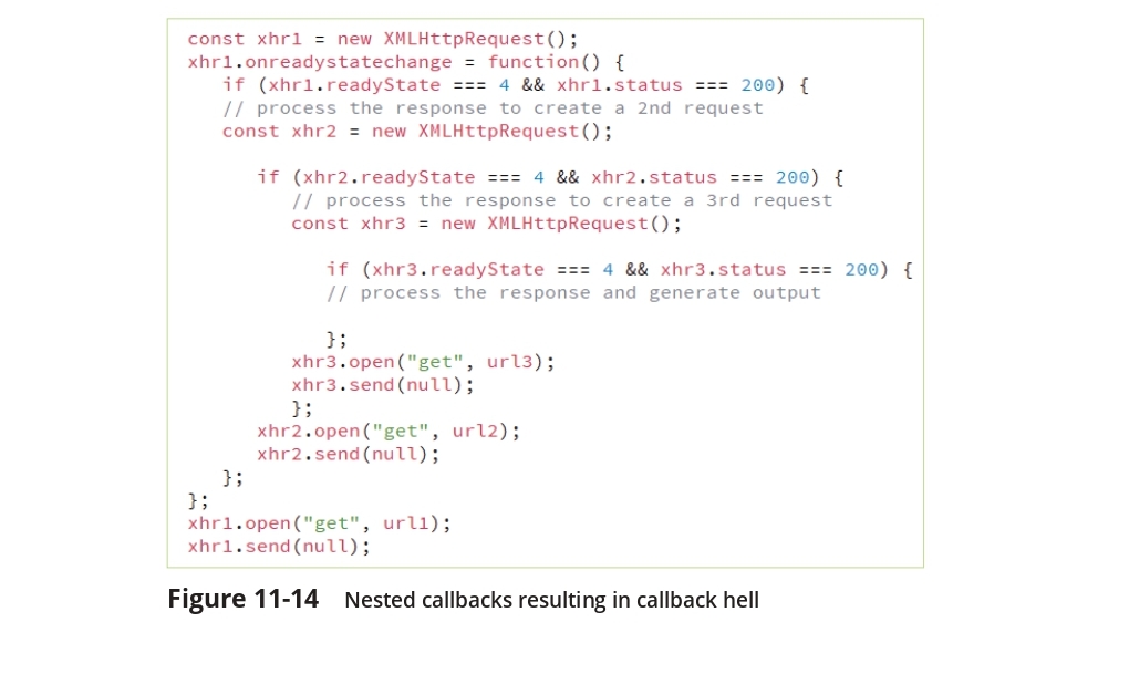 nested callbacks