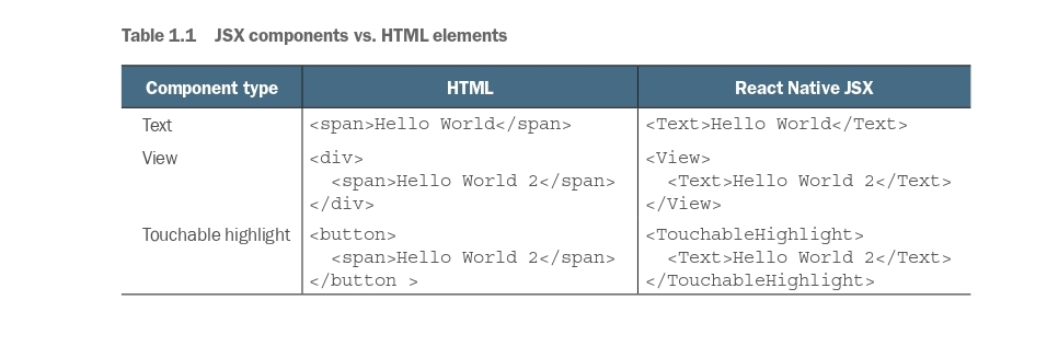 jsx