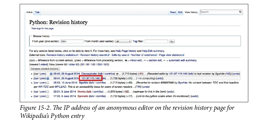 Wikipedia