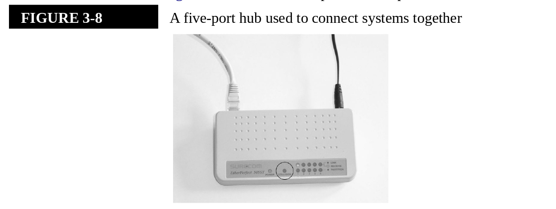 hub