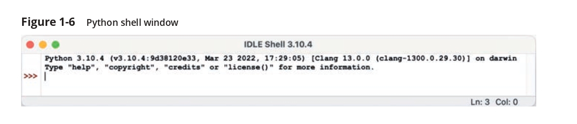 shell