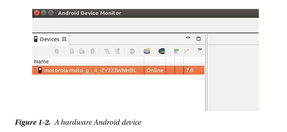 device