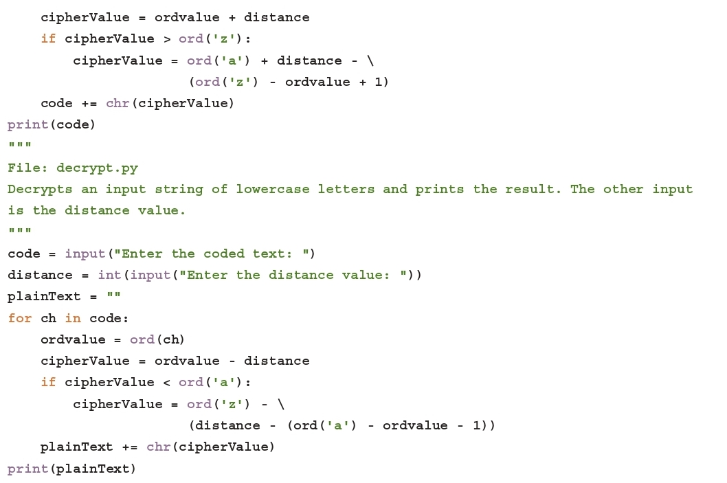cipher 4