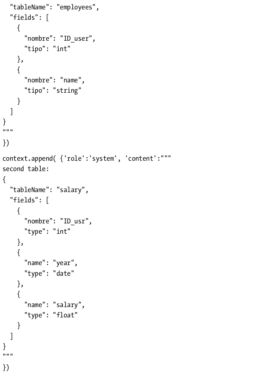 code 2
