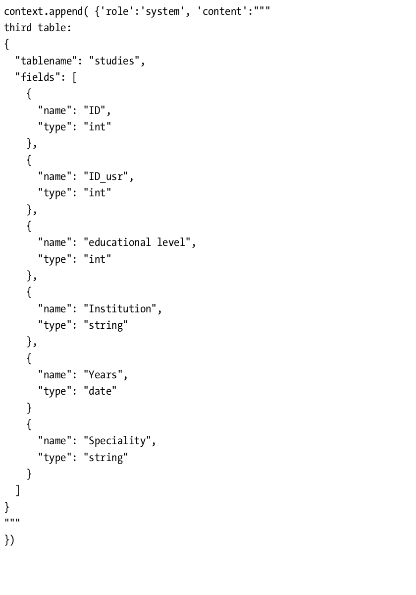 code 3