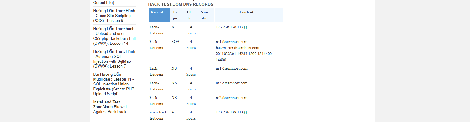 dns